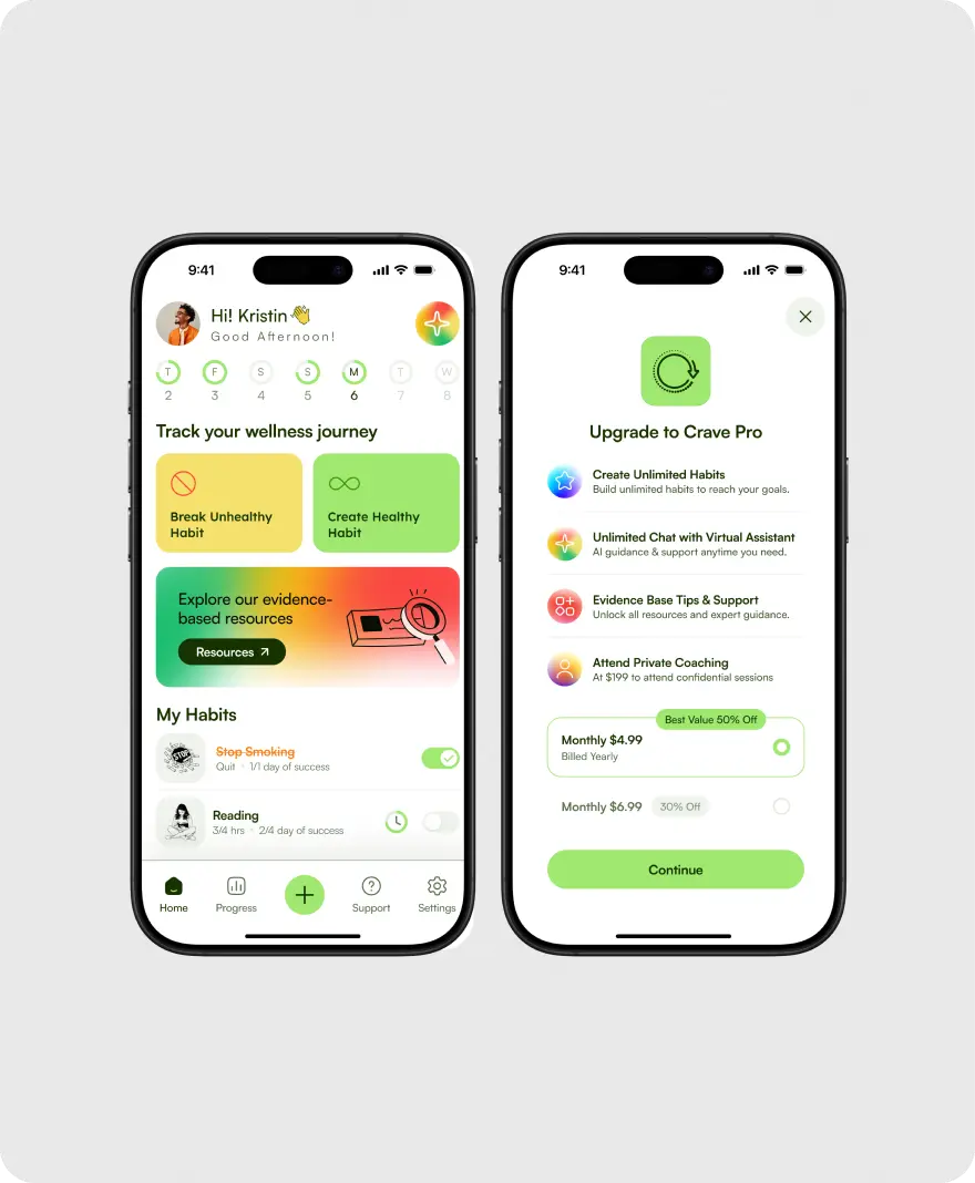 Turn User Insights Into Product Success - Our Approach