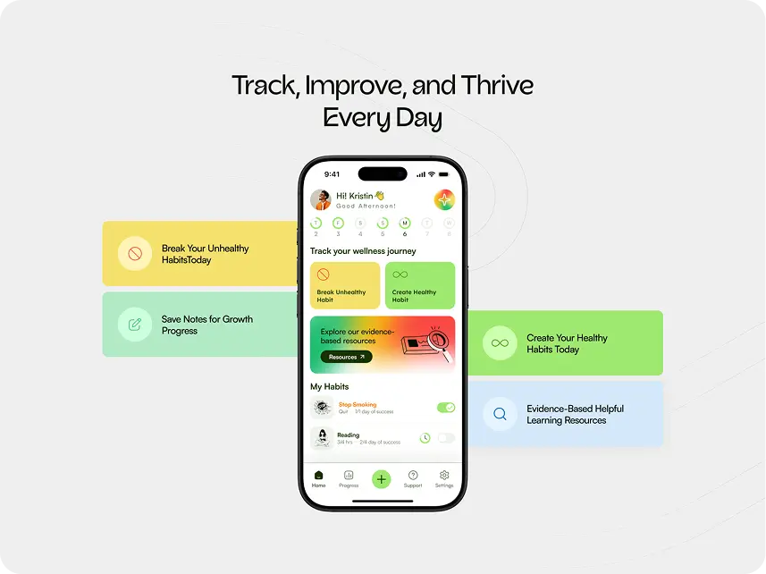 Crave – A Habit Tracking & Mood Support Experience Mockup Large