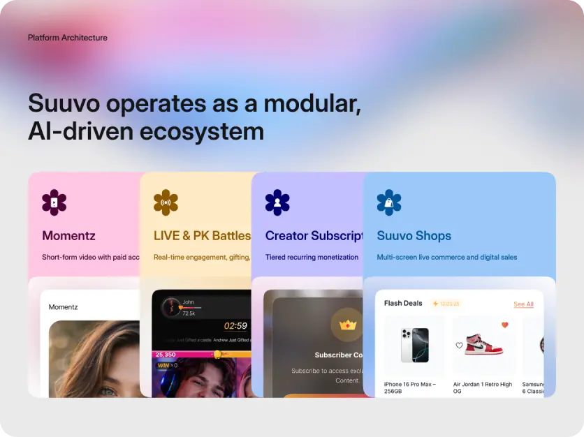 Suuvo – Ecosystem Branding & Modern Logo Suite