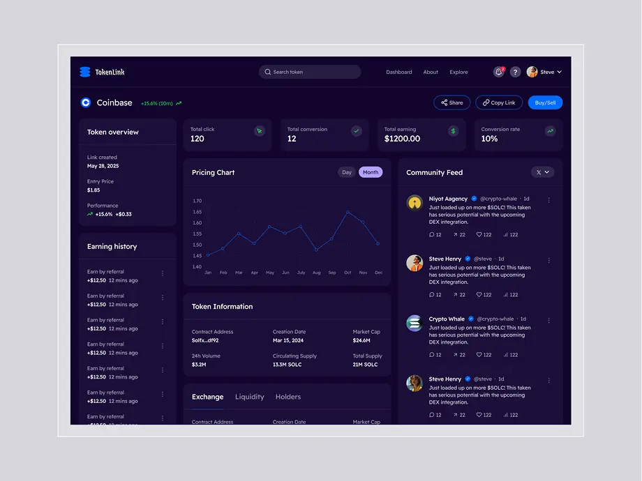 Web Development Project 9